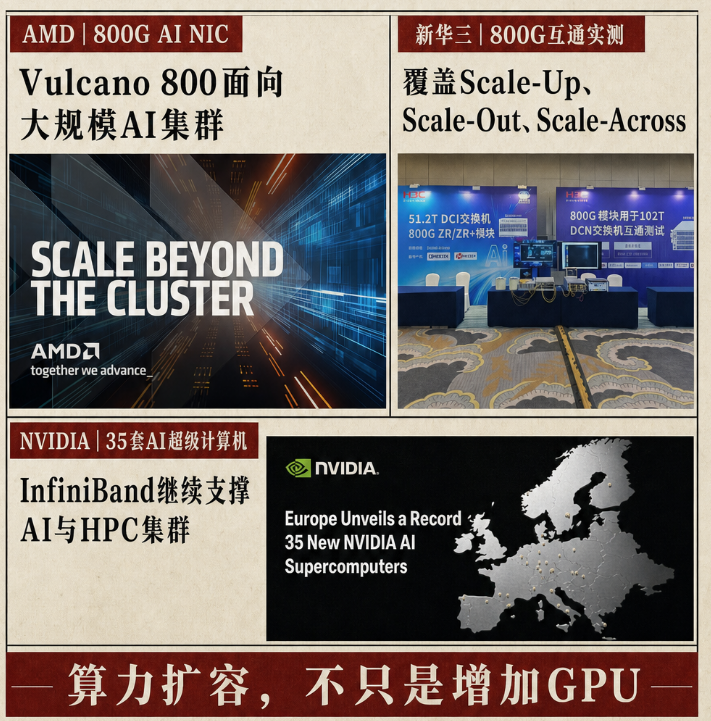 算力观察新闻头版